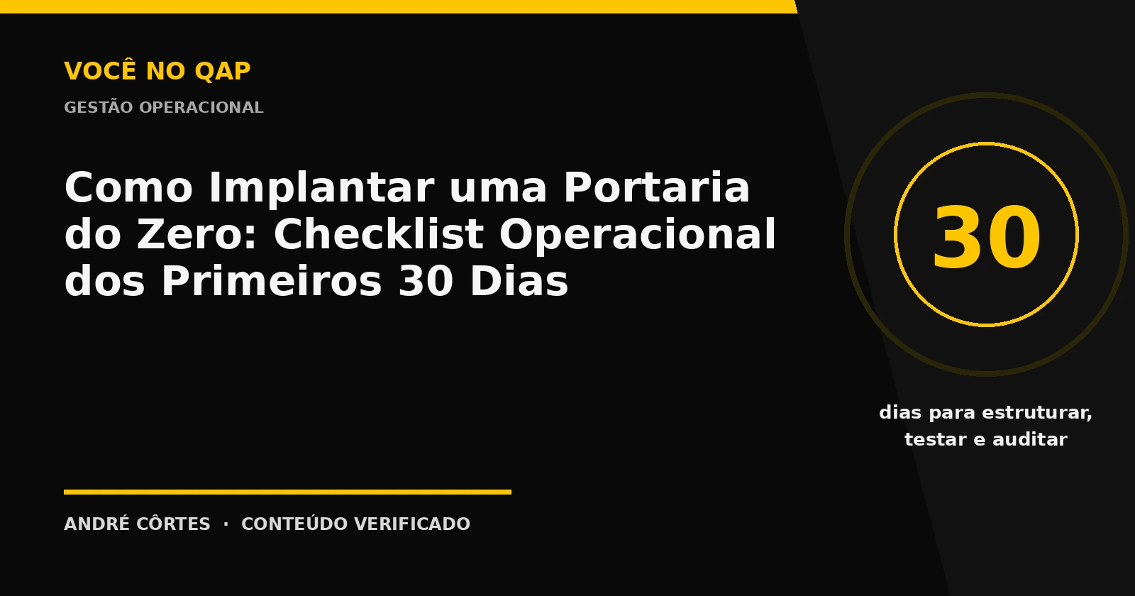 Capa do artigo Implantação de portaria: checklist de 30 dias