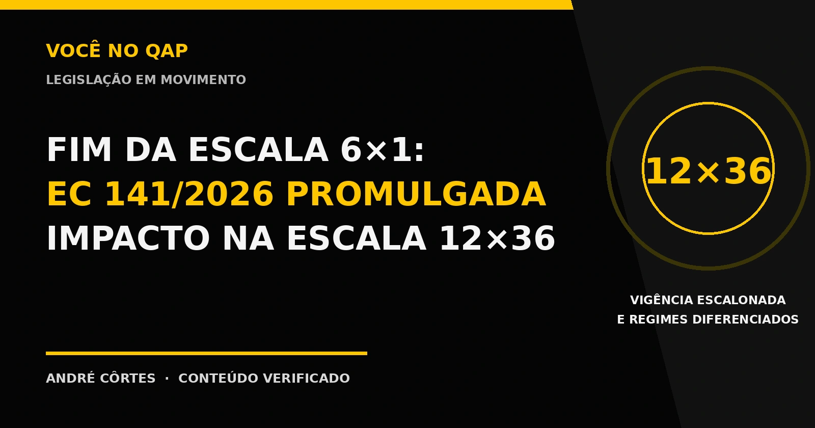 Capa do artigo sobre a EC 141/2026 e o impacto na escala 12x36
